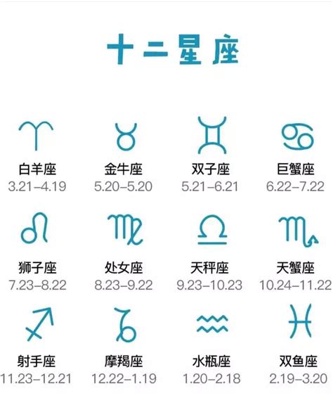 5月2日是什麼星座|【5月是什麼星座？】五月出生的星座：金牛座和雙子座